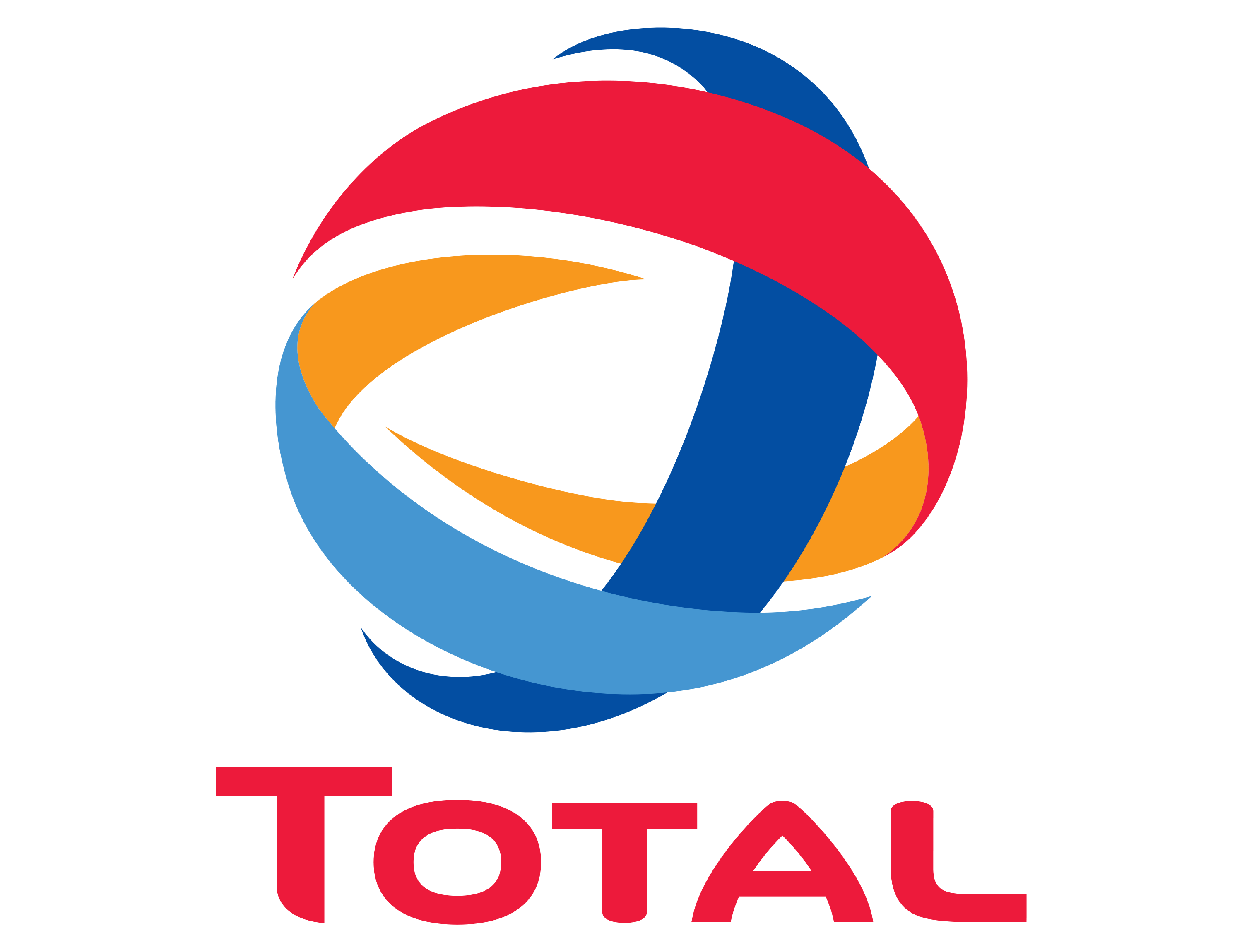 TOTAL ANAMUR